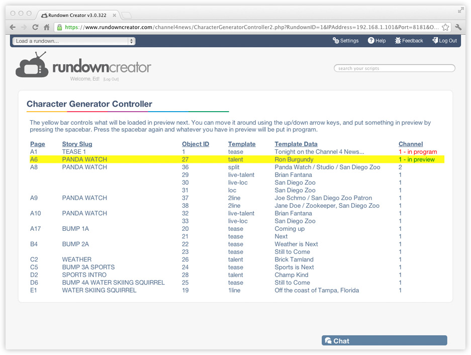 Rundown Creator's Character Generator Controller