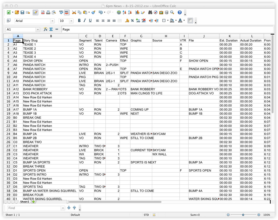 TV/radio rundown exported from Rundown Creator as CSV file and imported into spreadsheet program